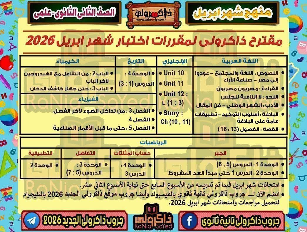 مقرر شهر أبريل تانية ثانوي الترم الثاني 2026 1
